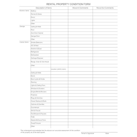 Rental Property Condition Form