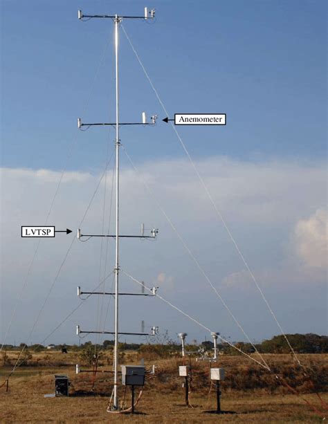Ten meter tower samplers with low-volume (16.7 lpm target flow rate ...