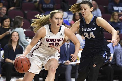 Ncaaw Wcc Preview Gonzaga Takes On Unlv With Payback On Their Minds