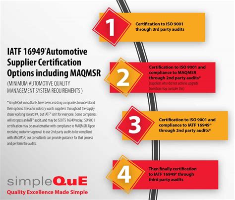 Iatf 16949 Automotive Supplier Certification Options Including Maqmsr