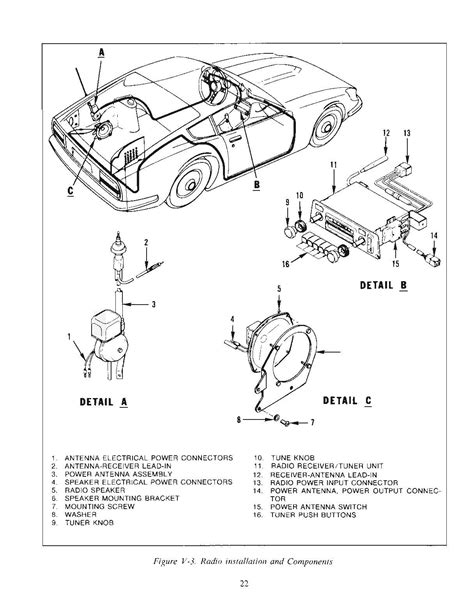 Tutorial Mantap 10 1978 Datsun 280z Wiring Diagram 1976 Datsun