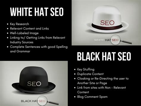 Black Hat Vs White Hat Seo Ultimate Guide To Ethical Practices 2023