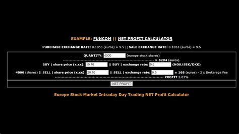Does anyone know a website where i can put in my buy price/sell price and it calculates my profits/loss with real time price? Intraday - Day Trading - NET Profit Calculator - YouTube