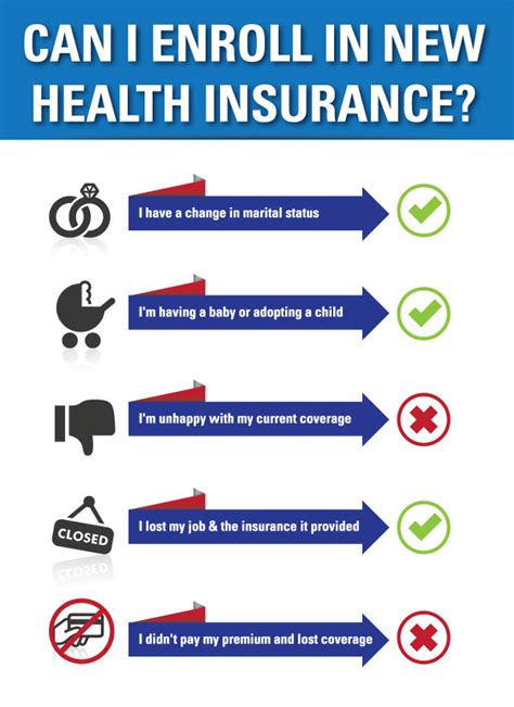 Check spelling or type a new query. Can i cancel my health insurance without a qualifying event - insurance