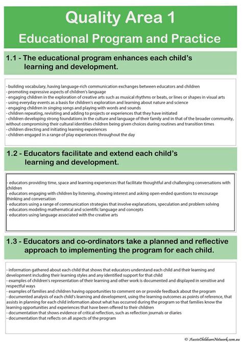 Nqs Strengths Aussie Childcare Network Early Childhood Education