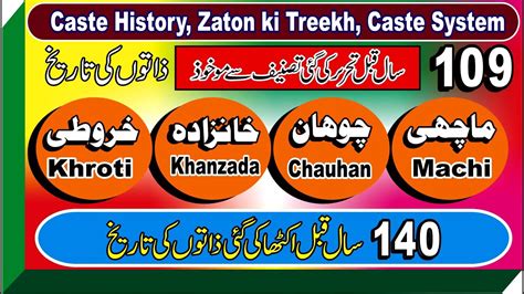 Zaton Ki Tareekh Caste Machi Chauhan Khroti Khanzada 109 Years Old