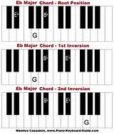 Images of E Flat Chord