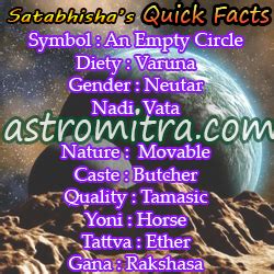 They are also extremely versatile in their skill set. Satabhisha Nakshatra Characteristics | Male - Female ...