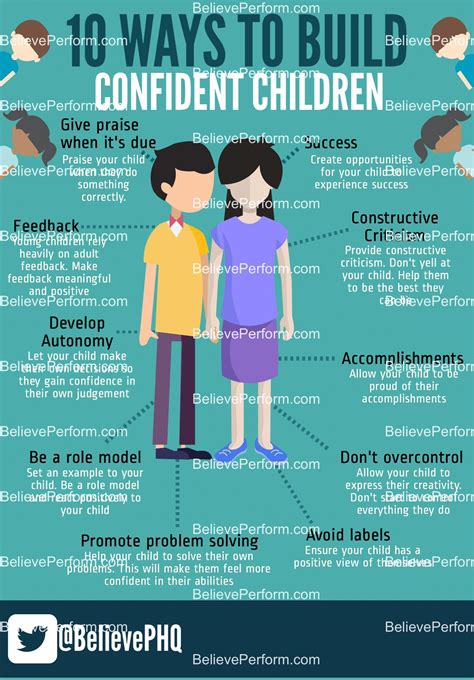 10 Ways To Build Confident Children Believeperform The Uks Leading