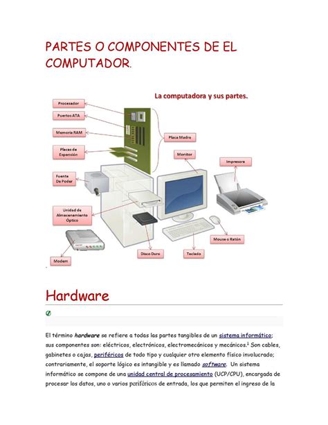 Triazs Describa Las Partes Del Computador Software Firmware Y Hardware