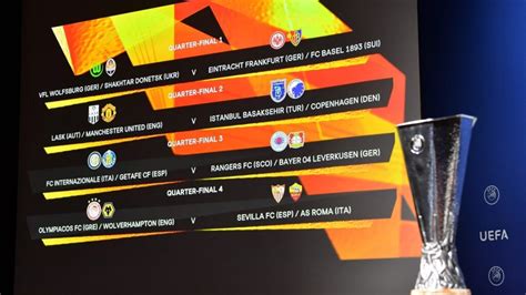 Olympiakos (gre) v wolves (eng). Europa League draw & match schedule final tournament ...