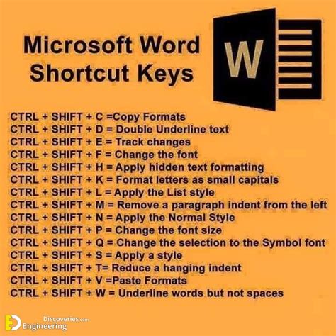 Microsoft Office Shortcut Keys Engineering Discoveries