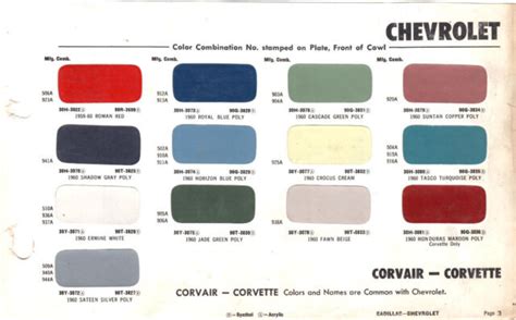 1960 Chevrolet Corvette Impala El Camino Corvair Biscayne Paint Chips