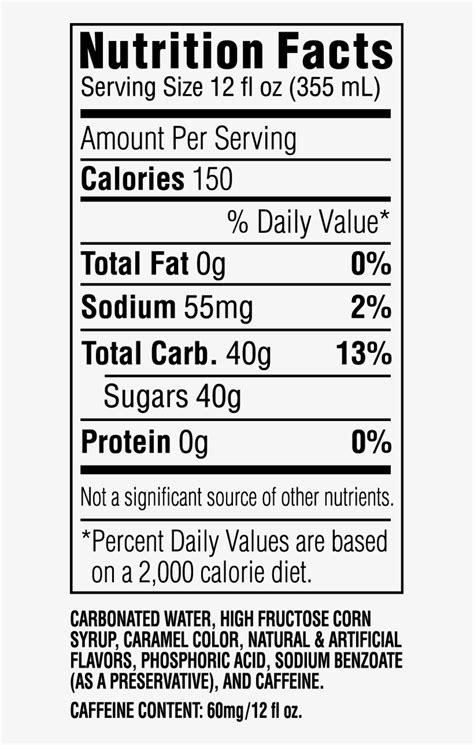 Jolly Rancher Nutrition Label