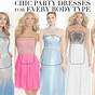 Different Prom Dress Styles Chart