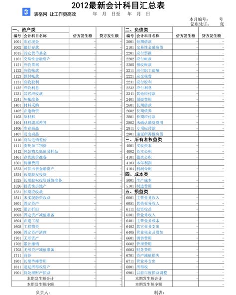 科目汇总表全记账excelword会计表格财务模版免费下载表格网