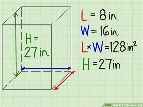 See full list on inchcalculator.com Easy Ways to Find Cubic Feet - wikiHow
