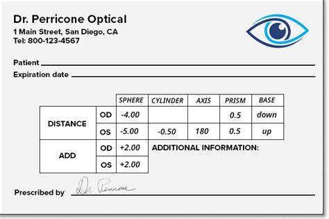 How To Read Your Eyeglasses Prescription Prescription Labels And How To Read Them Pharmacy
