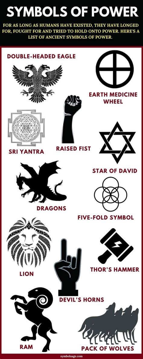 Ancient Symbols Of Power List With Images Symbol Sage