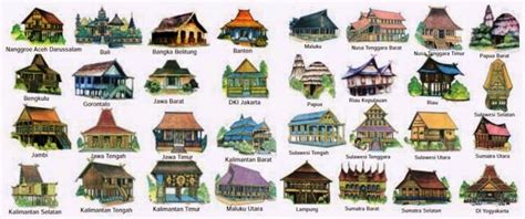 10 Rumah Adat Indonesia 34 Provinsi Dan Gambarnya Trend Imagesee