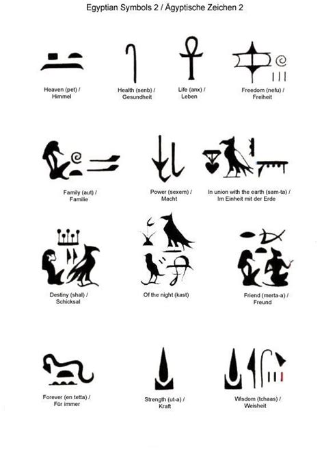 Egyptian tattoos hold a great symbolic significance. egyptian symbols tattoo | Egyptian tattoo, Egyptian symbol ...