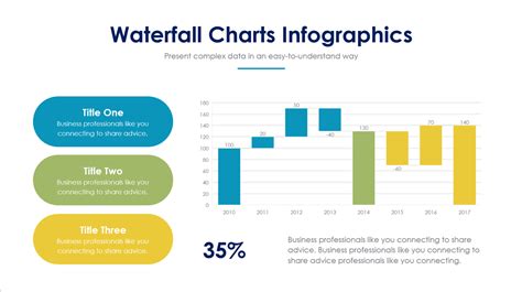 Waterfall Charts Slide Infographic Template S02072224 Infografolio