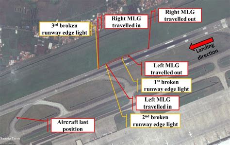 Malaysia Airlines 737-800 9M-MXH runway excursion on landing
