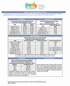 Pediatric Vital Signs Reference Chart Pedscases