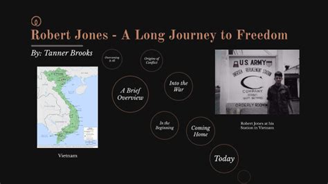 Long Journey To Freedom By Tanner Brooks On Prezi