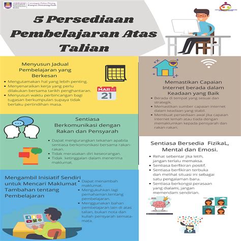 Know more about my course masscomm. 5 Persediaan Pembelajaran Atas Talian