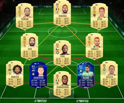 Fifa 21 86 inform erling braut haaland player review. FIFA 21: Erling Haaland POTM Novembre Bundesliga ...