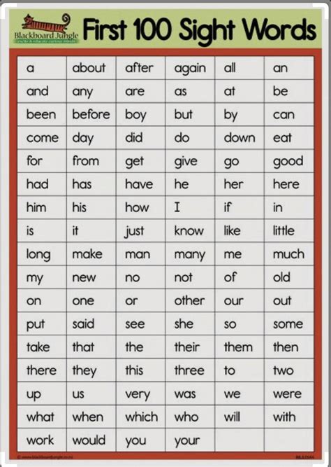 Kindergarten Sight Words List Updated Squarehead Teachers