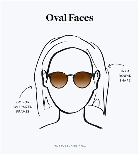 How To Find The Best Sunglasses For Your Face Shape ~ Womenworldeu All About The World Of Women