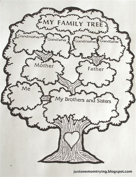 Root tree drawing, family tree, leaf, text png. February 2013 - Just One Mom Trying