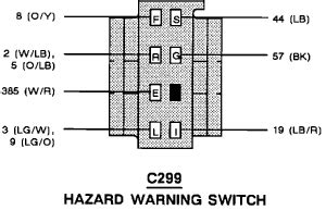 Q A Ford Mustang GT Hazard Switch Wiring Color Codes Diagrams More
