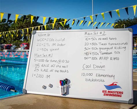 Swim Workouts For Special Occasions Us Masters Swimming