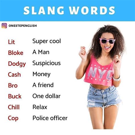 Englishpriest List Of Slang Words 🙋🏻‍♂️ English Class English Grammar