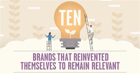 10 Brands Who Reinvented Themselves To Remain Relevant Infographic