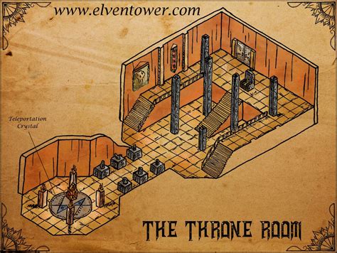 Dnd Throne Room