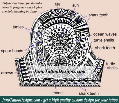 26 traditional samoan tattoo design ideas. Pin på Tattoos