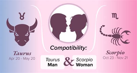 Taurus Man And Scorpio Woman Compatibility Love Sex And Chemistry