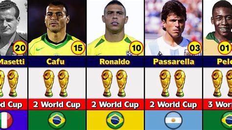 List Of Players With The Most Fifa World Cups Titles And Which Player