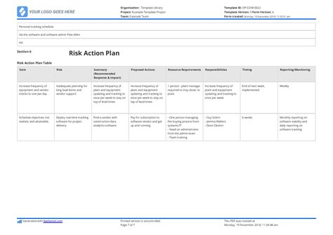 Construction Risk Management Plan Example Free To Use And Editable