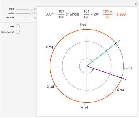 Angles Measured In Degrees And Radians Wolfram Demonstrations Project