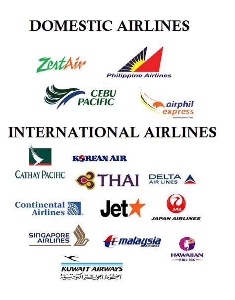 Top 10 Flight Companies In The World Best Flight Agency