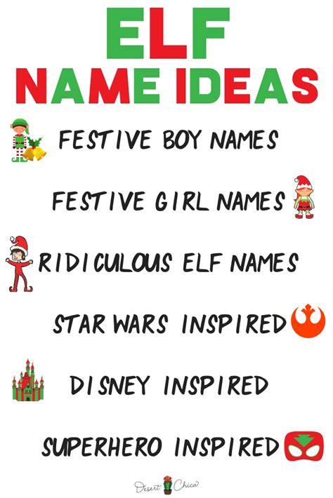 Christmas Elf Names Boy 2021 Best Christmas Tree 2021