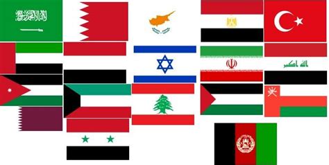 Middle East Flags Flag Chrissy Holiday Decor