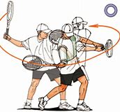 体重移動　テニス に対する画像結果