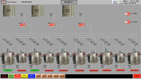 Software Development Plc Scada Microcontroller Programming Id