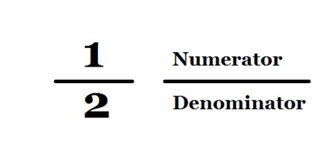 Maybe you would like to learn more about one of these? Parts of a Fraction - Fractions